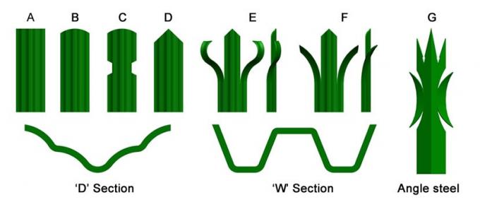 tin tức mới nhất của c&ocirc;ng ty về H&agrave;ng r&agrave;o th&eacute;p mạ kẽm nặng Tấm chắn h&agrave;ng r&agrave;o Uganda Palisade  0