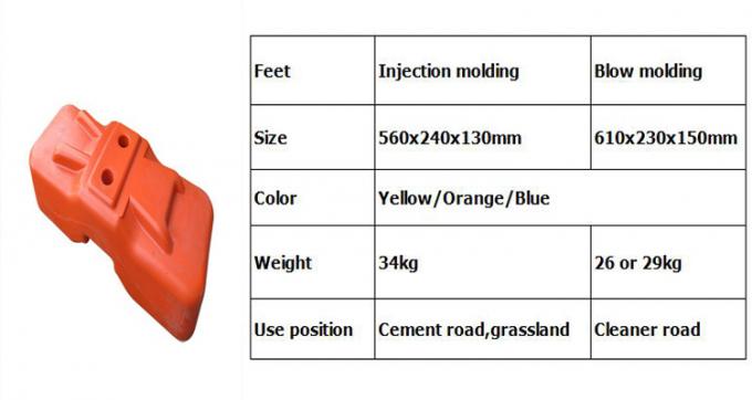 tin tức mới nhất của công ty về Hàng rào bảo vệ công trường tạm thời có thể tháo lắp được mạ kẽm  3