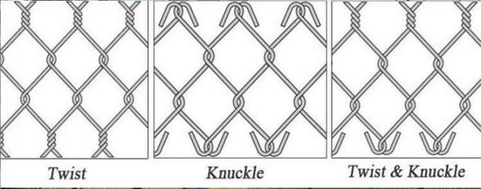 Round Top Rail 9 Gauge Hot Dip Galvanized Chain Link Cửa hàng cho nhu cầu nông nghiệp hạng nặng 1