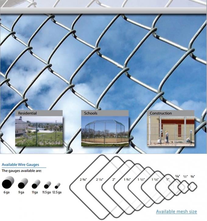 Round Top Rail 9 Gauge Hot Dip Galvanized Chain Link Cửa hàng cho nhu cầu nông nghiệp hạng nặng 2